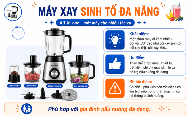 M&aacute;y xay sinh tố đa năng