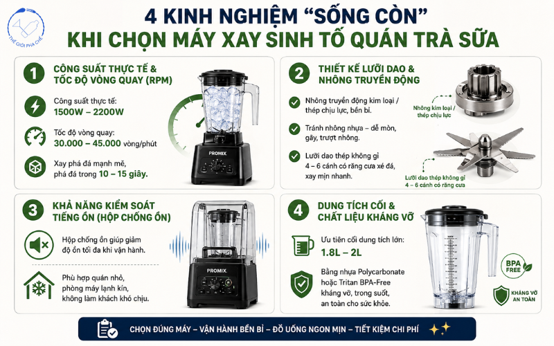 Vận hành máy xay sinh tố cho quán trà sữa