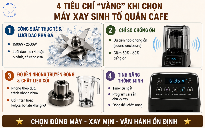 Tiêu chí chọn máy xay sinh tố cho quán cafe