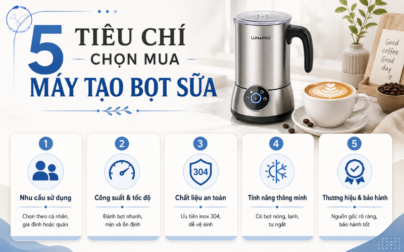 5 tiêu chí đánh giá máy tạo bọt