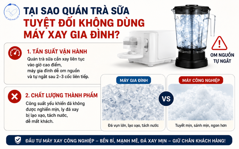 Kinh nghiệm khi chọn máy xay sinh tố quán trà sữa