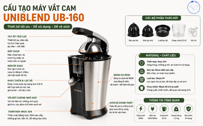 Cấu tạo máy vắt cam Uniblend UB-160