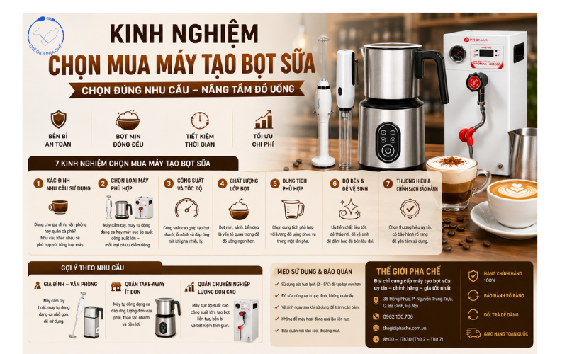 Kinh nghiệm mua máy tạo bọt