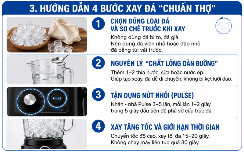 Hướng dẫn xay đá bằng máy xay sinh tố
